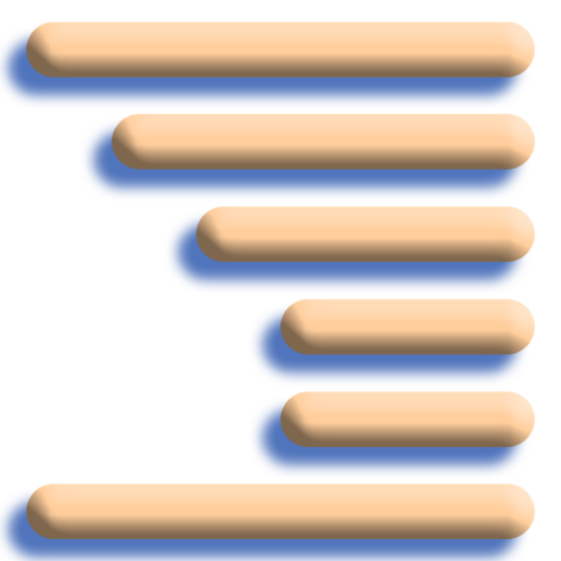 Cindex